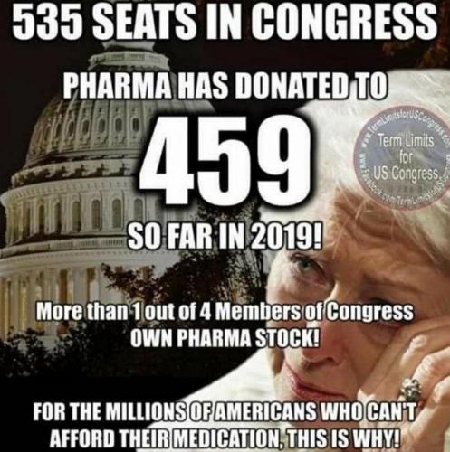 StockInCongress