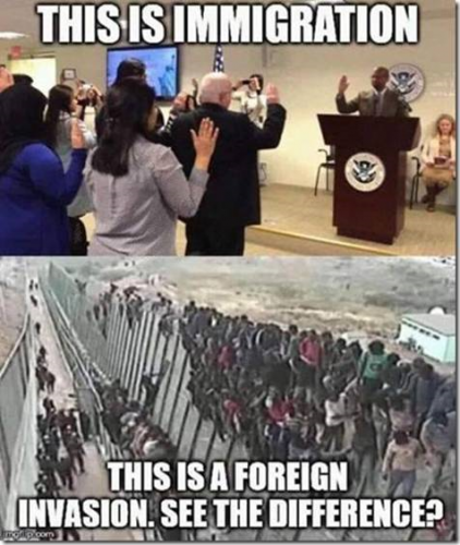 Immigration