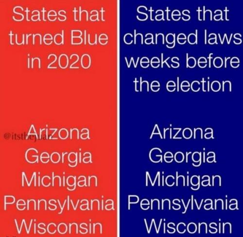 States that turned