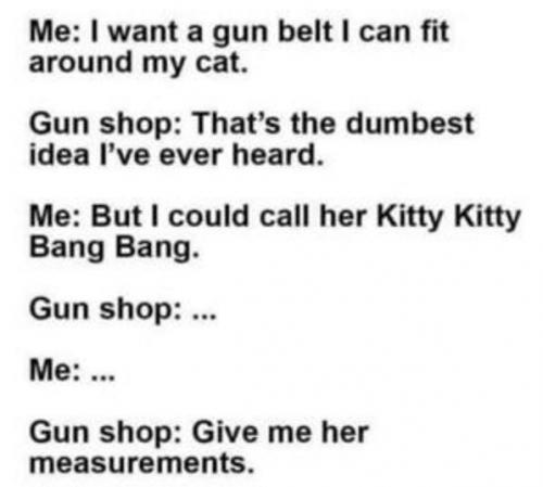 Measurements