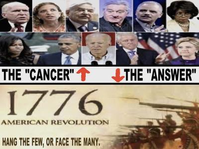 cancer