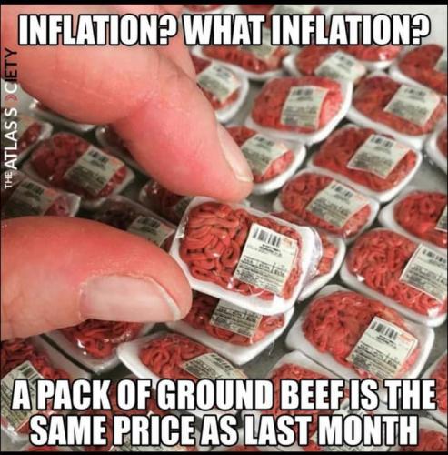 WHAT INFLATION