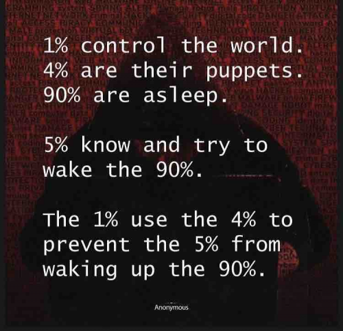 control