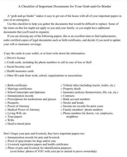 checklist of Impotant Documents