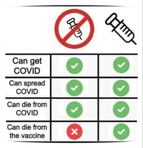 can die from vaccine