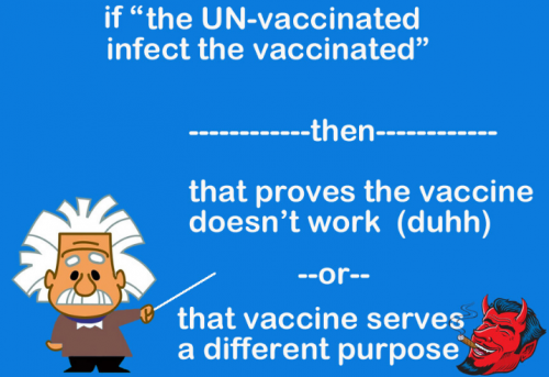 unproof