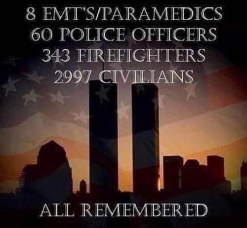 R 911 remembered
