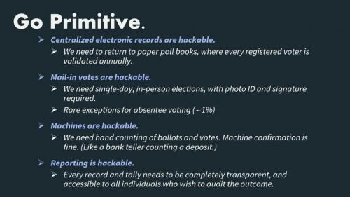 Go primitive for electionphoto_2021-09-25_17-29-39