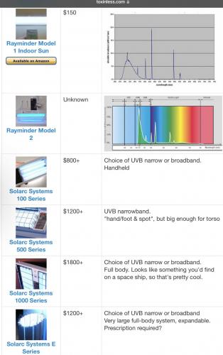 D0EB5289-A707-4F3A-A2A8-798D596978B9