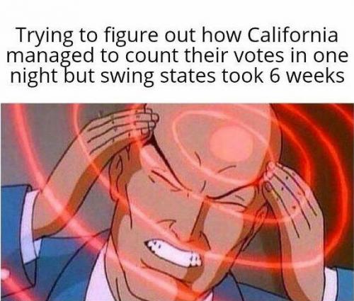 trying to figure