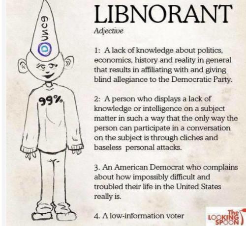 libnorant