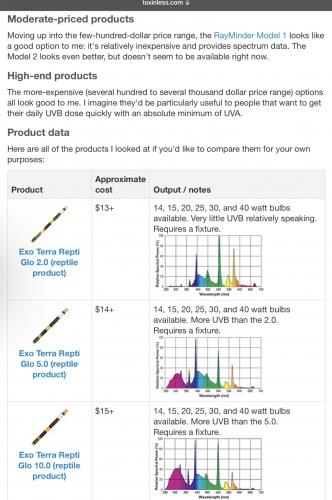 D63D3264-B5BE-480A-BB82-7F03251CB322