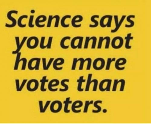 VoterScience1