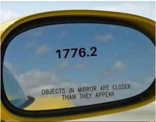 1776.2