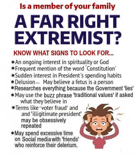 farright