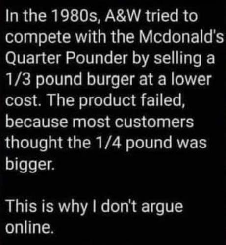 Do not argue online