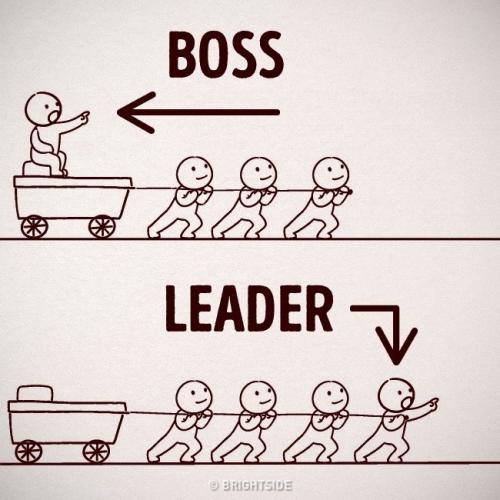 Boss vrs Leader