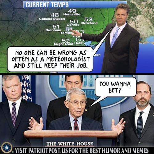 Meteorologist1