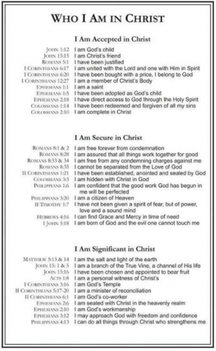 Who I Am In Christ: Accepted - Secure - Significant