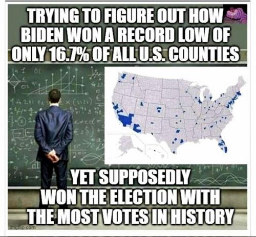 trying to figure out how