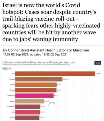 IsraelCovidScare1