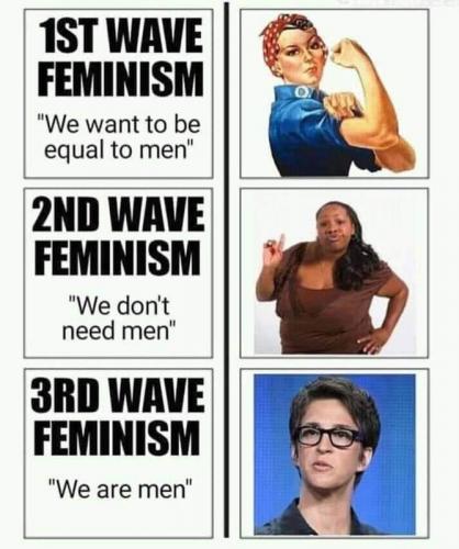 feminism