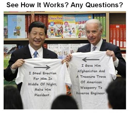 Any Questions