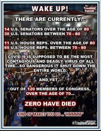 R wake up