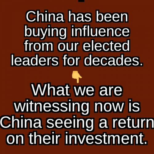 return on investment