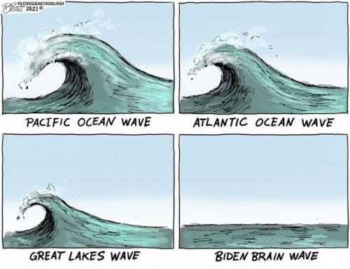 waves
