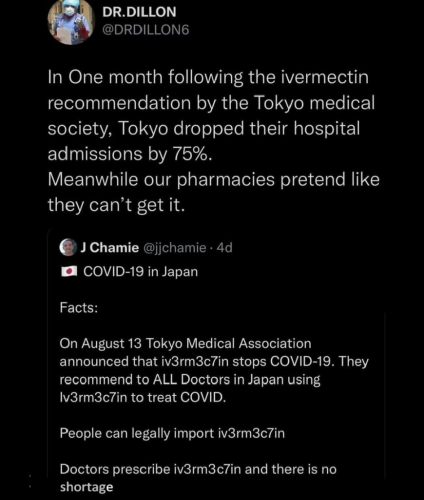 Ivermectin