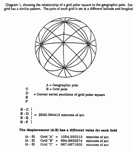 harmonicconquestspace01