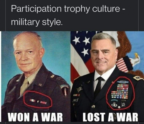 participation-trophy-culture