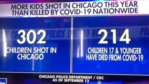 ChicagoKidsShot1