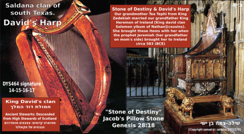 King od England 830x455 stone 001