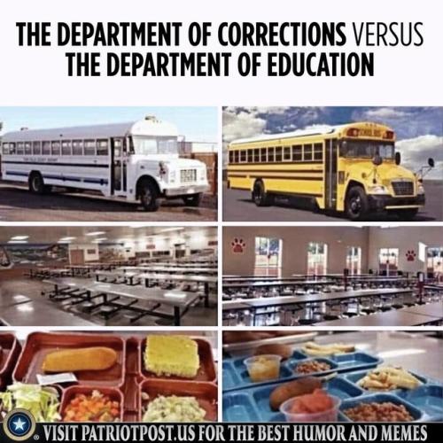 Corrections vs Education