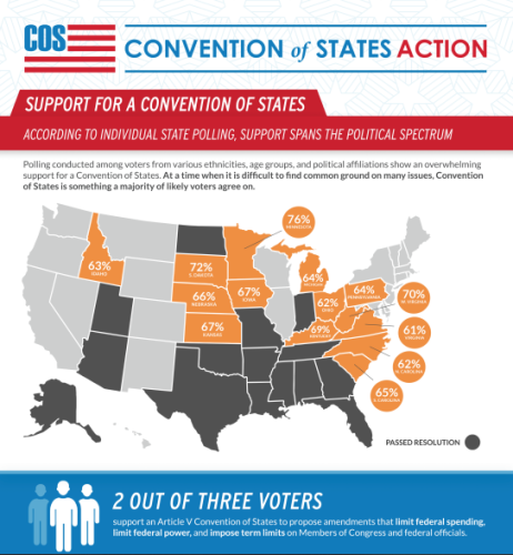 cos_state-by-state_progress_map_10-15-2021