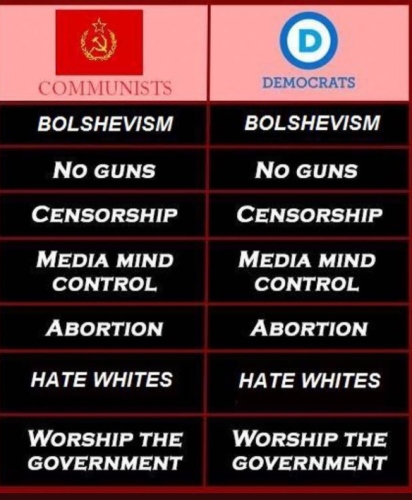 COMMUNIST DEMOCRAT