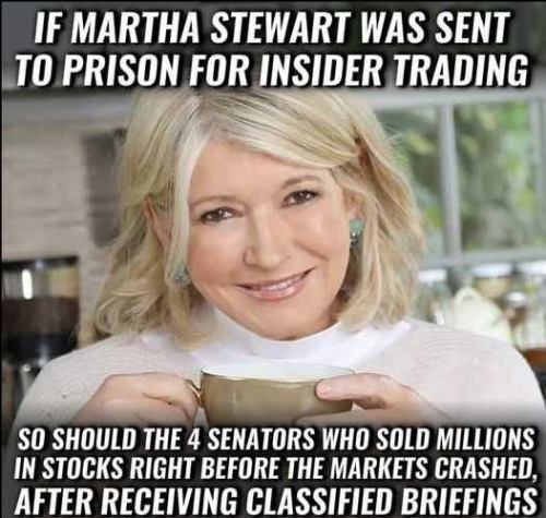 M insider trading