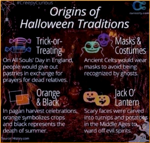 Origins O' Halloween