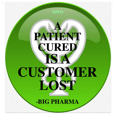 PHARMA+++