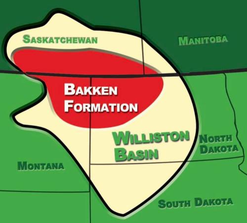 Bakken