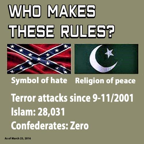R rules