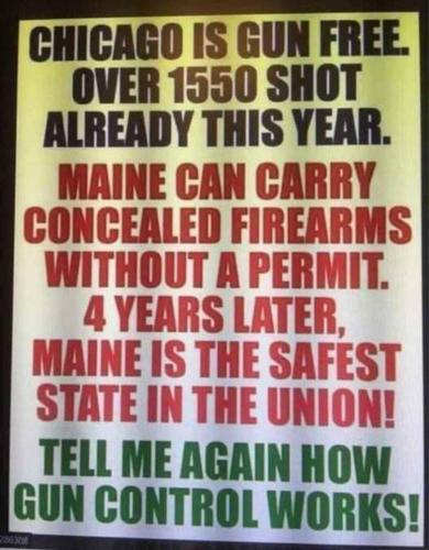 GunControl48