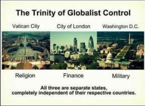 Trinity of Globalist Power