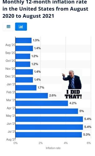 image_1634562313.754