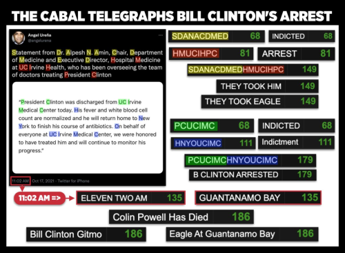 Clinton Arrested 7aE