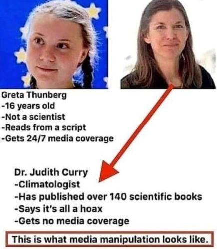 Climate Hoax