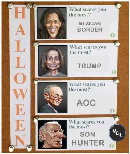 what scares you most
