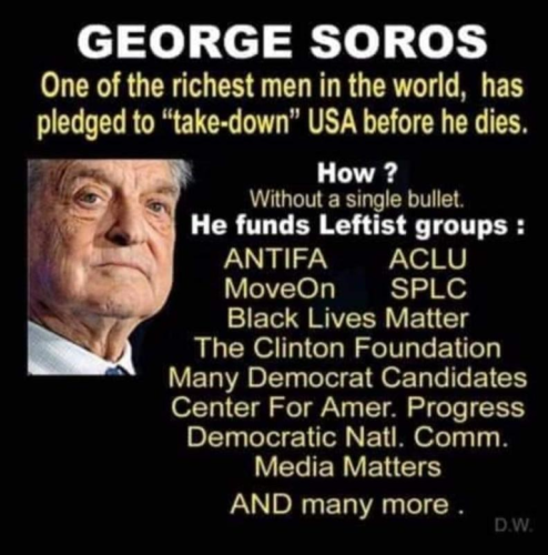 soros